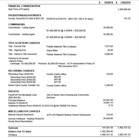 how much are seller closing costs fees in california